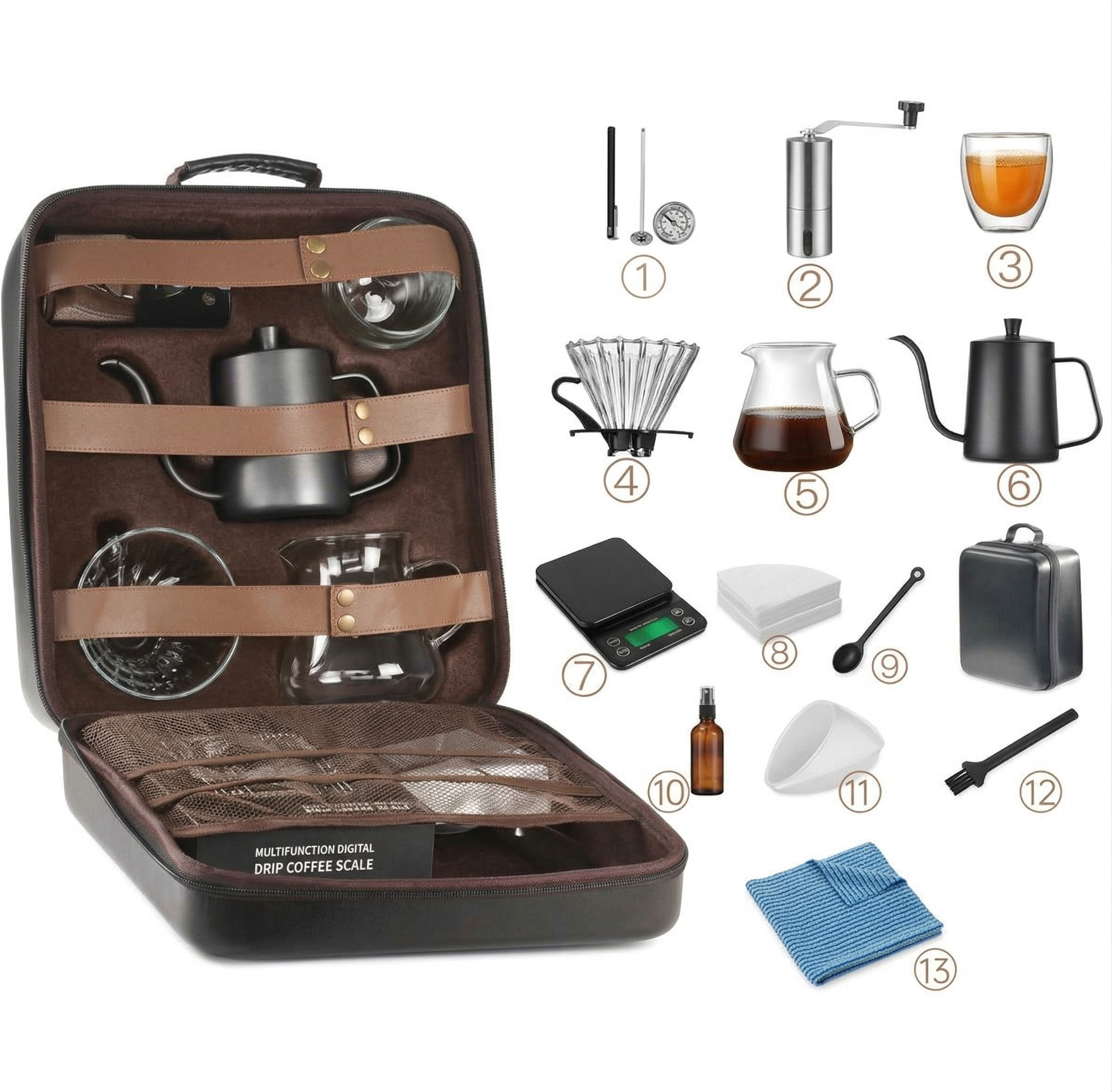 Kit V60 Barista de Viaje METZAL